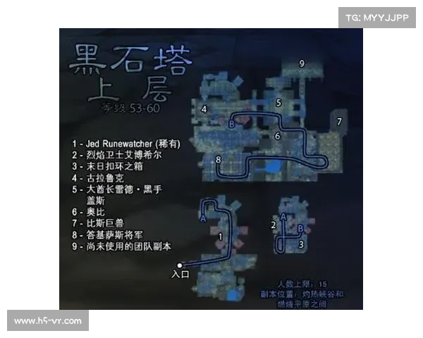 黑翼之巢副本攻略：五个关键步骤助你轻松击败奈法利安