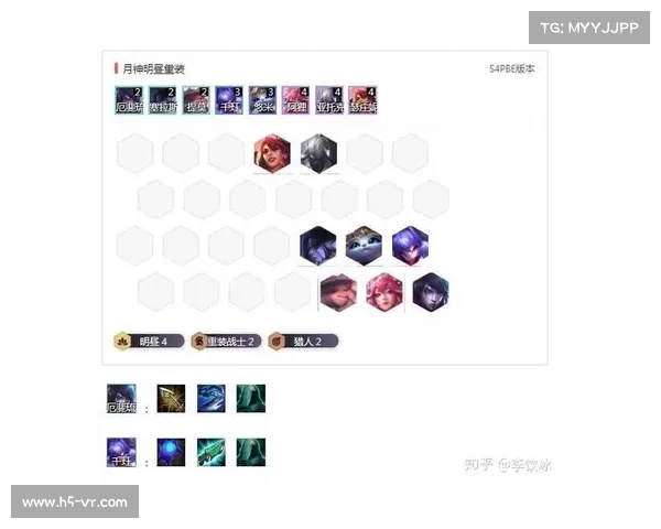 云顶之弈S4赛季顶级阵容玩法攻略全面解析与策略分享