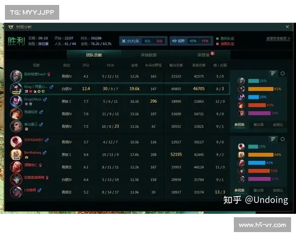 从意识到操作全面解析如何高效提升英雄联盟段位与竞技水平 从意识到操作全面解析如何高效提升英雄联盟段位与竞技水平