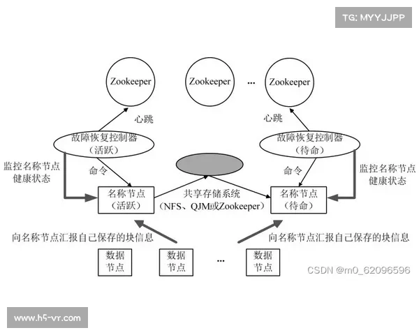 十字军信使作用的形成机制及其受五大关键因素综合影响研究