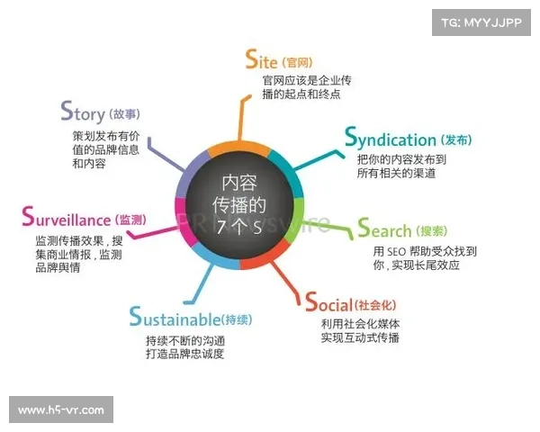 安联赞助商在品牌传播与体育赛事影响力中的关键作用分析