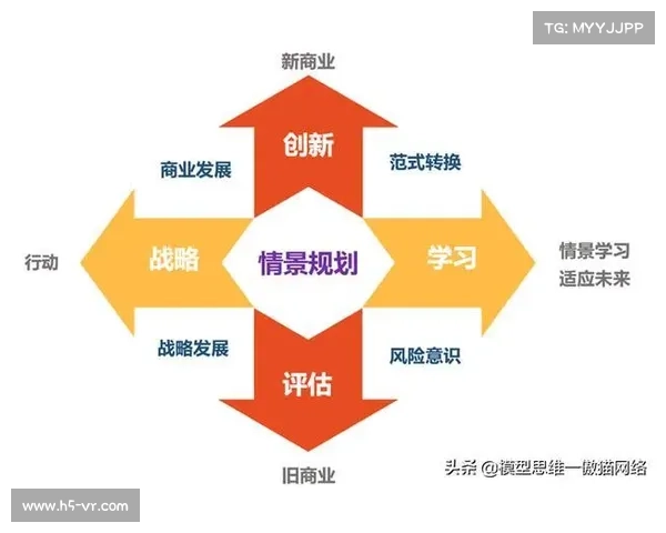 德国队频繁换血背后的真正战略意图与长期规划分析